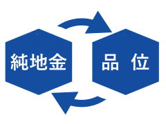 純地金と品位の換算イメージ画像